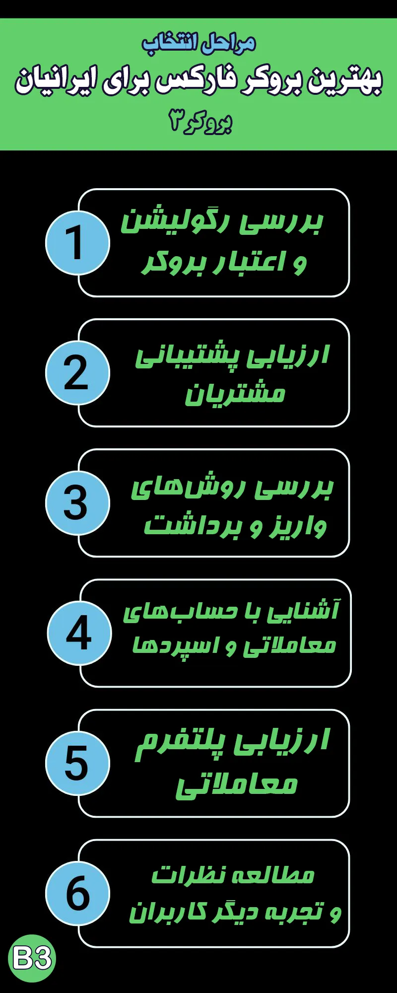 بروکر برای ایرانیان