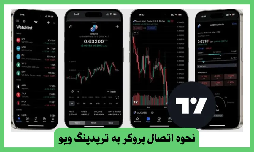 بروکر هایی که با تریدینگ ویو کار میکنن